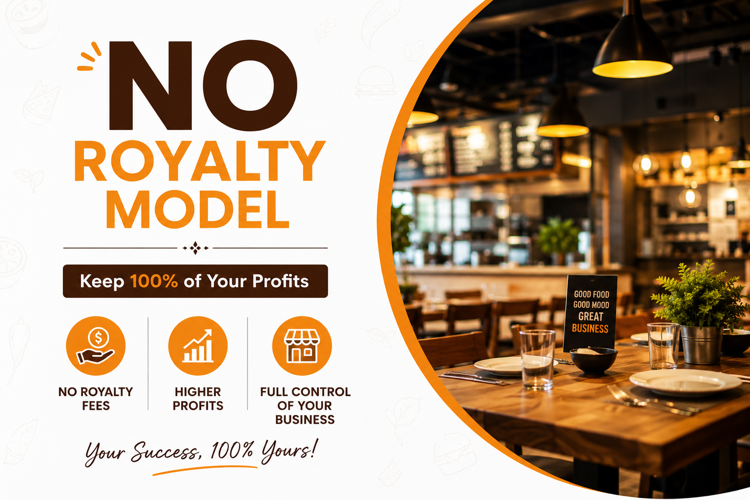 no-royalty