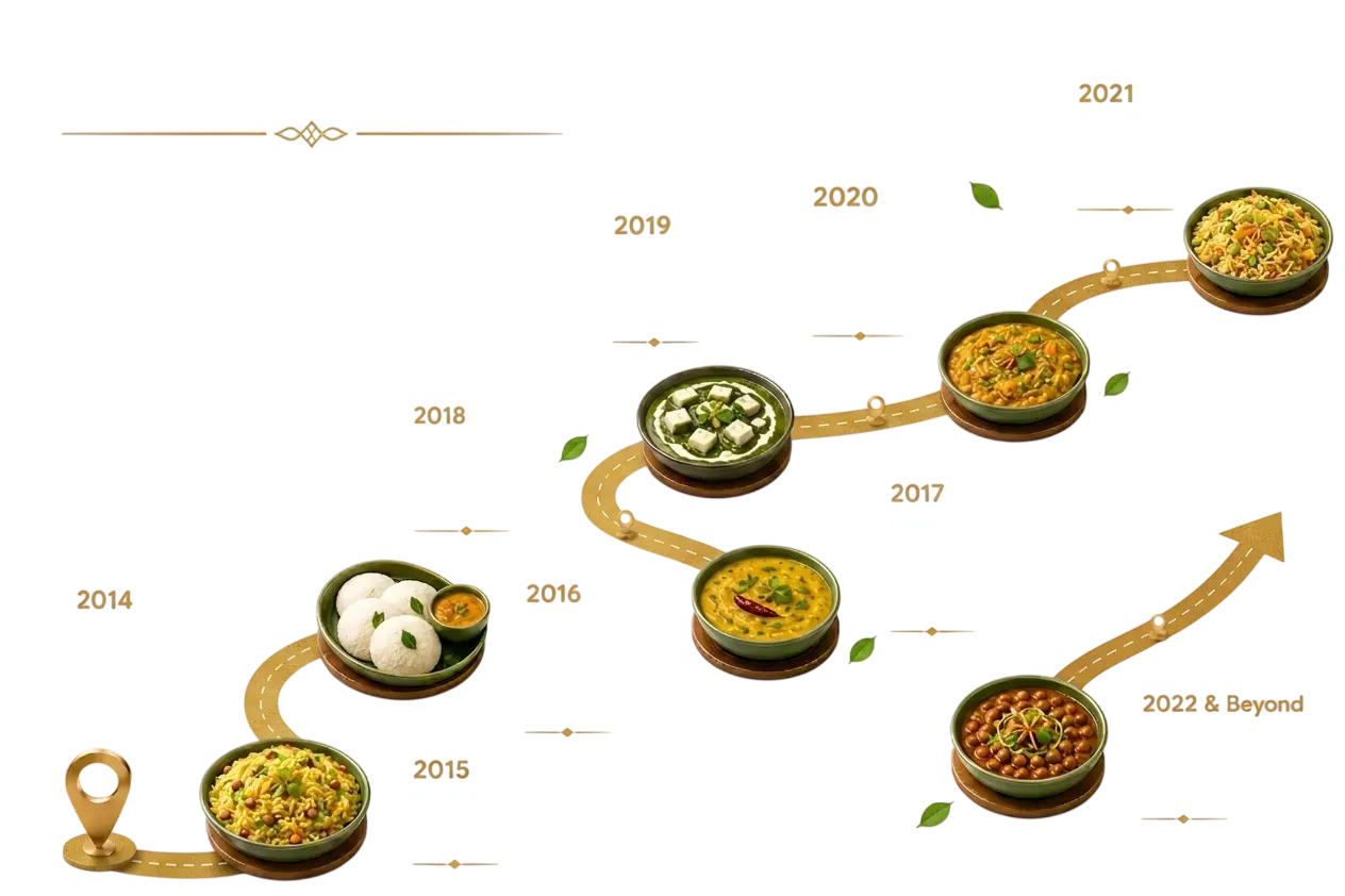 journey-bg.png